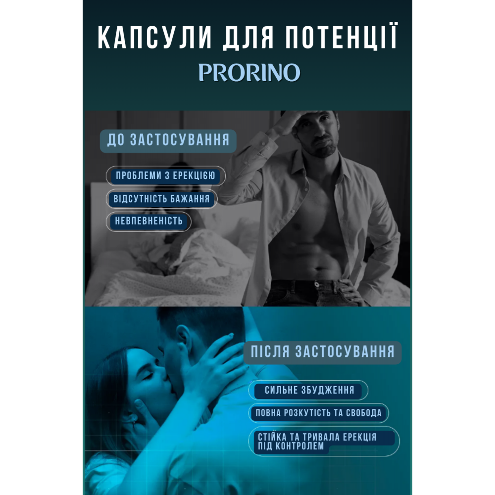 Для нього - Капсули для потенції PRORINO Caps for man 7