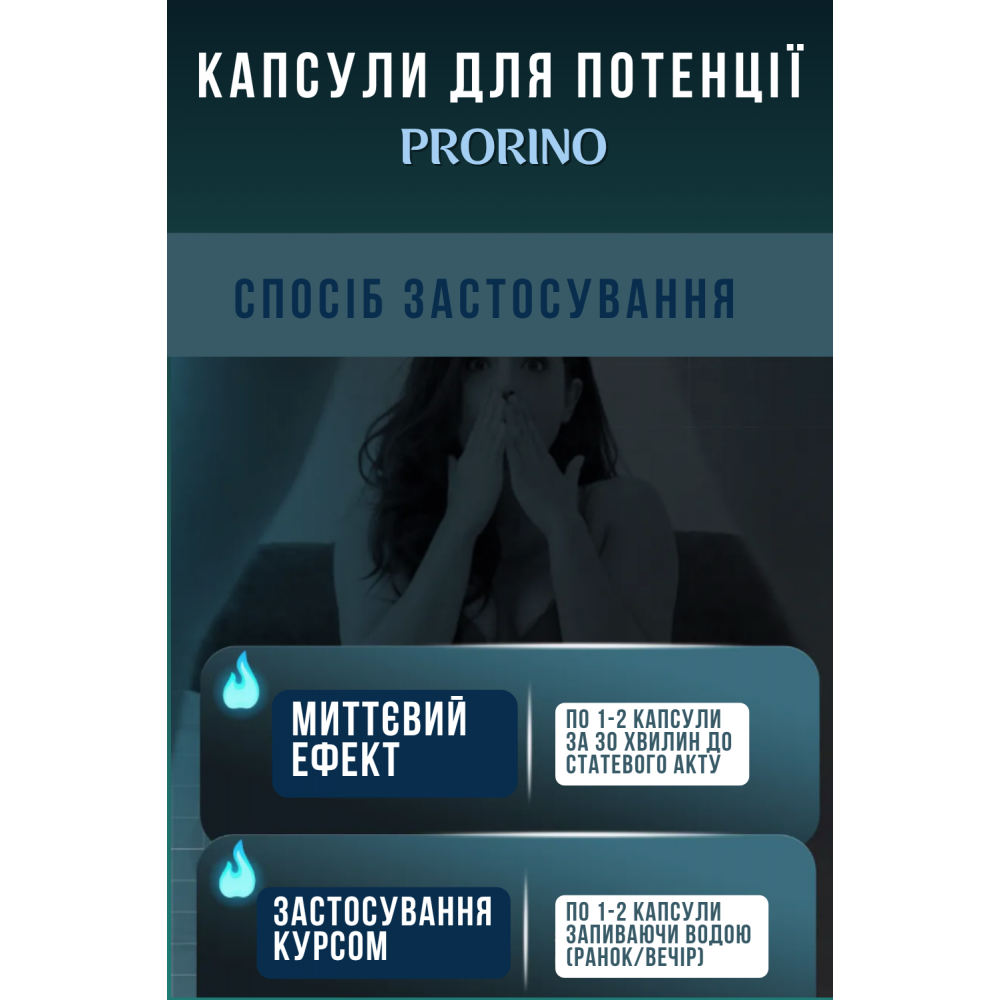 Для нього - Капсули для потенції PRORINO Caps for man 3