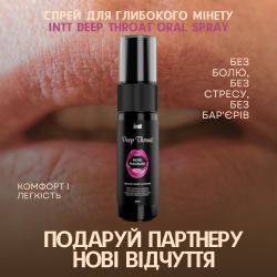 Спрей для глибокого мінету Intt Deep Throat Oral Spray