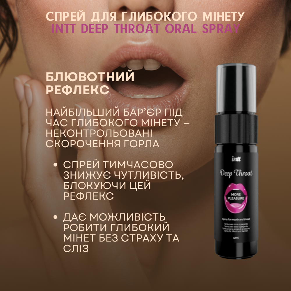 Оральные смазки - Спрей для глубокого минета Intt Deep Throat Oral Spray 1