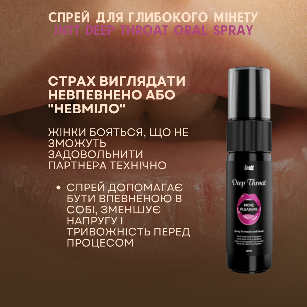 Оральные смазки - Спрей для глубокого минета Intt Deep Throat Oral Spray 2