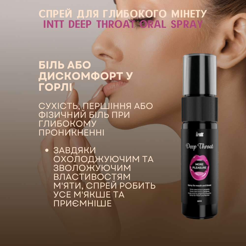Оральные смазки - Спрей для глубокого минета Intt Deep Throat Oral Spray 3