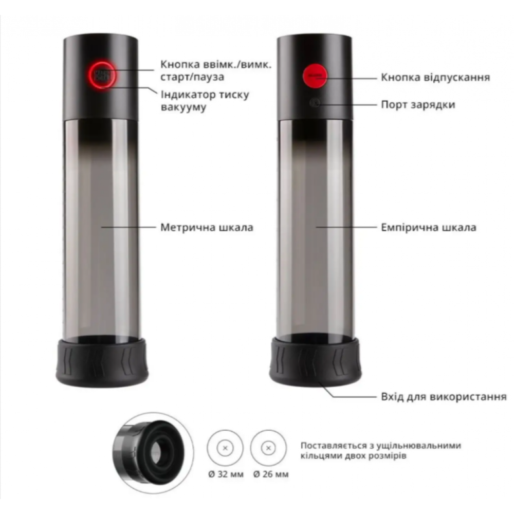 Помпы - Автоматическая вакуумная помпа Otouch MACHO WORK 1, 2 кольца 26 мм и 36 мм, LED-индикатор, до 20 см 2