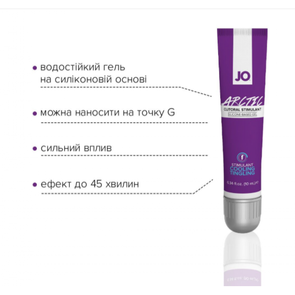 Жіночі змазки - Стимулювальний гель для клітора JO ARCTIC COOLING (10 мл) охолоджувальний 3