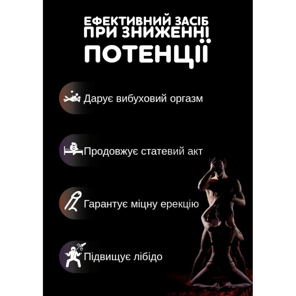 Для нього - Збудливі капсули для чоловіків ERO Energy Caps 1