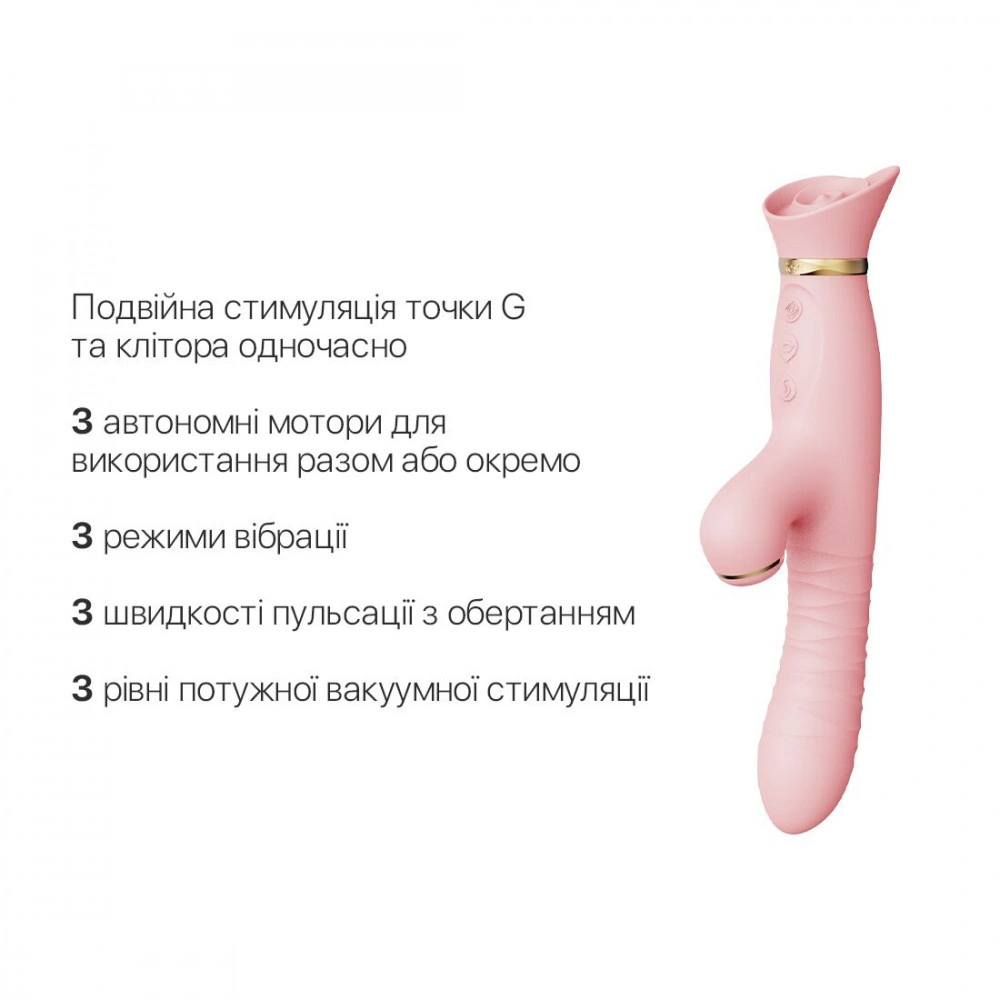 Вібратор-кролик - Пульсатор-вібратор із вакуумною стимуляцією клітора Zalo - ROSE Thruster Strawberry Pink 6