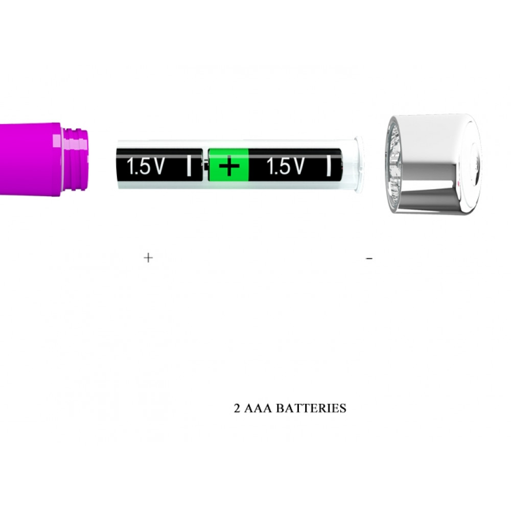 Різне - Вібростимулятор Pretty Love Randolph Purple, BI - 014612 8