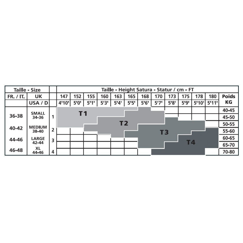 Чулки - Колготки в крупную сетку Anne De Ales Ginna T3 3