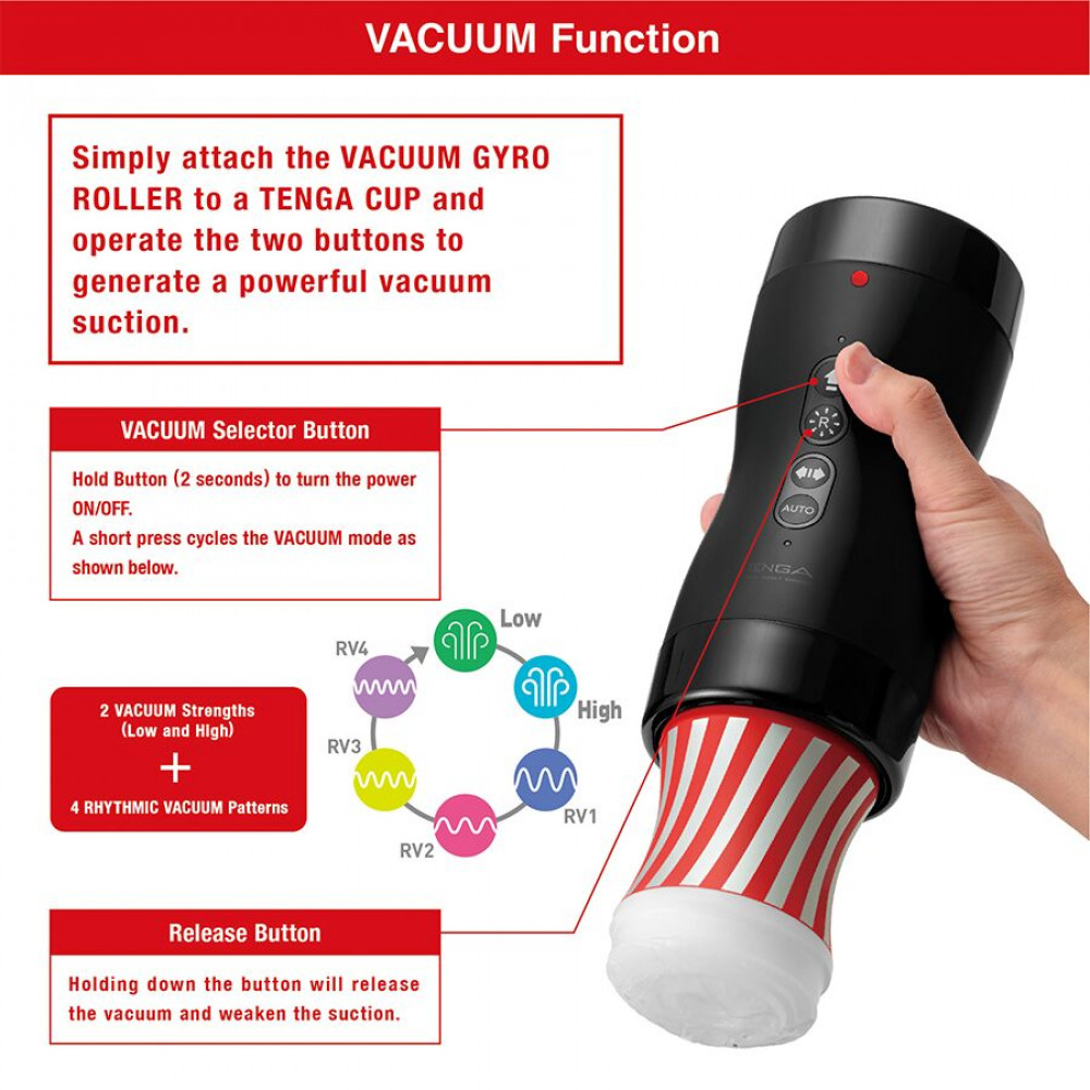 Мастурбаторы с вибрацией - Автоматический мастурбатор Tenga VACUUM GYRO ROLLER SET, ротация и вакуум, совместим с Tenga Cup 4