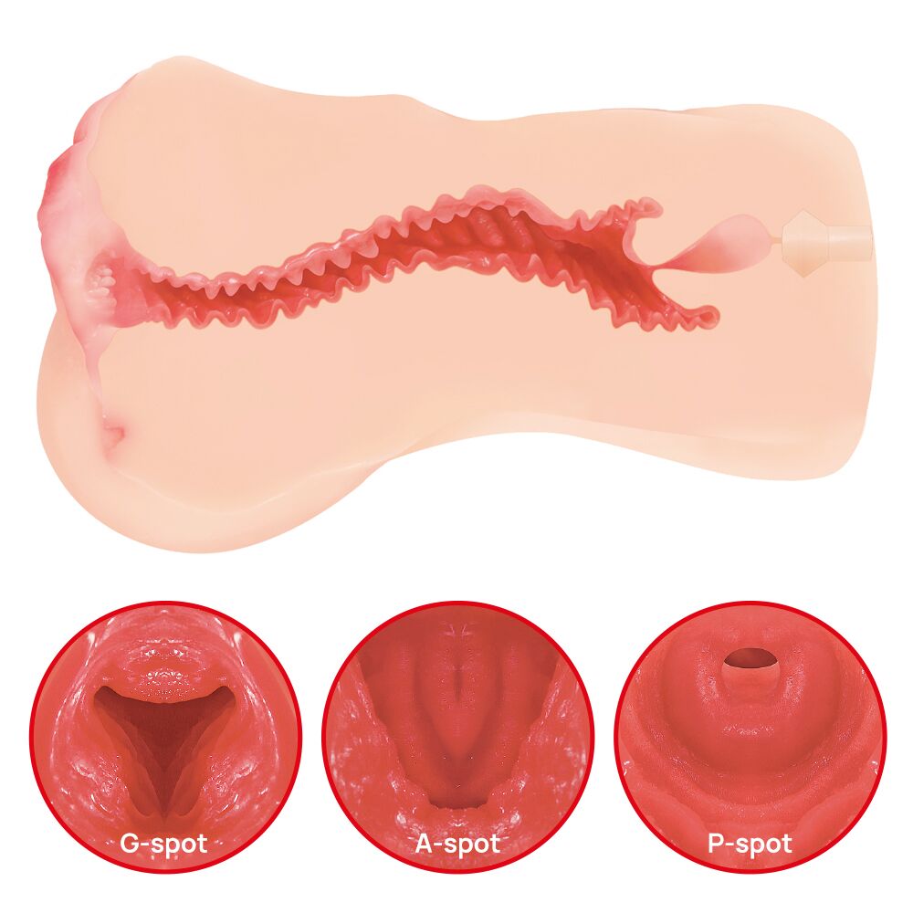 Мастурбаторы без вибрации - Мастурбатор Kokos Onahole Edition 002 by Hanna 2