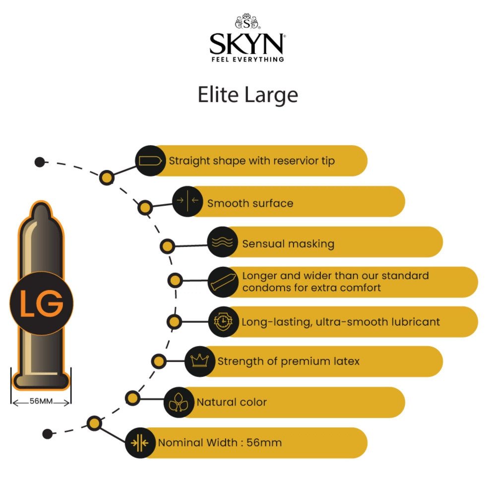 Презервативы - Презервативы безлатексные SKYN Elite Large большого размера (цена за 5 шт.) 1