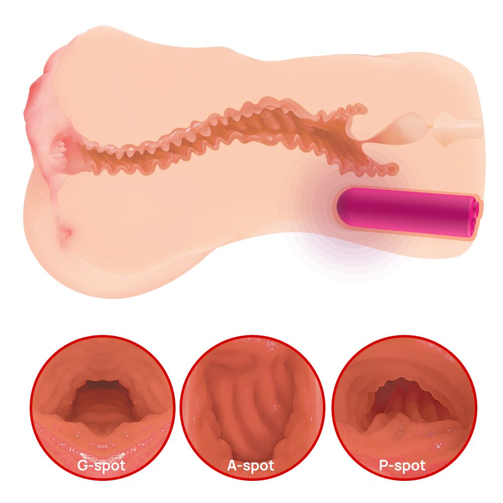 Мастурбаторы с вибрацией - Мастурбатор Kokos Onahole Edition 002 by Hanna Vibe 3