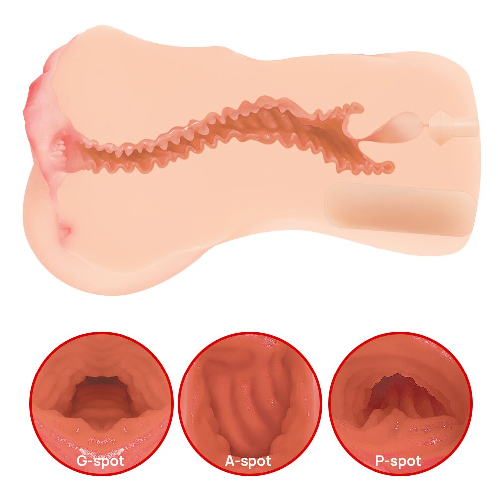 Мастурбаторы с вибрацией - Мастурбатор Kokos Onahole Edition 002 by Hanna Vibe 2