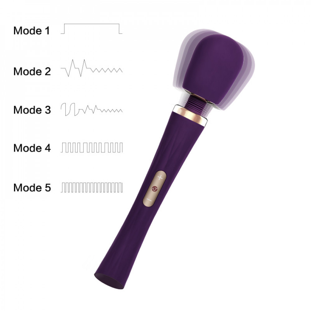 Вибромассажеры - Вибратор массажер POWER WAND с сенсорным управлением цвет: фиолетовый Nomi Tang (Германия) 7