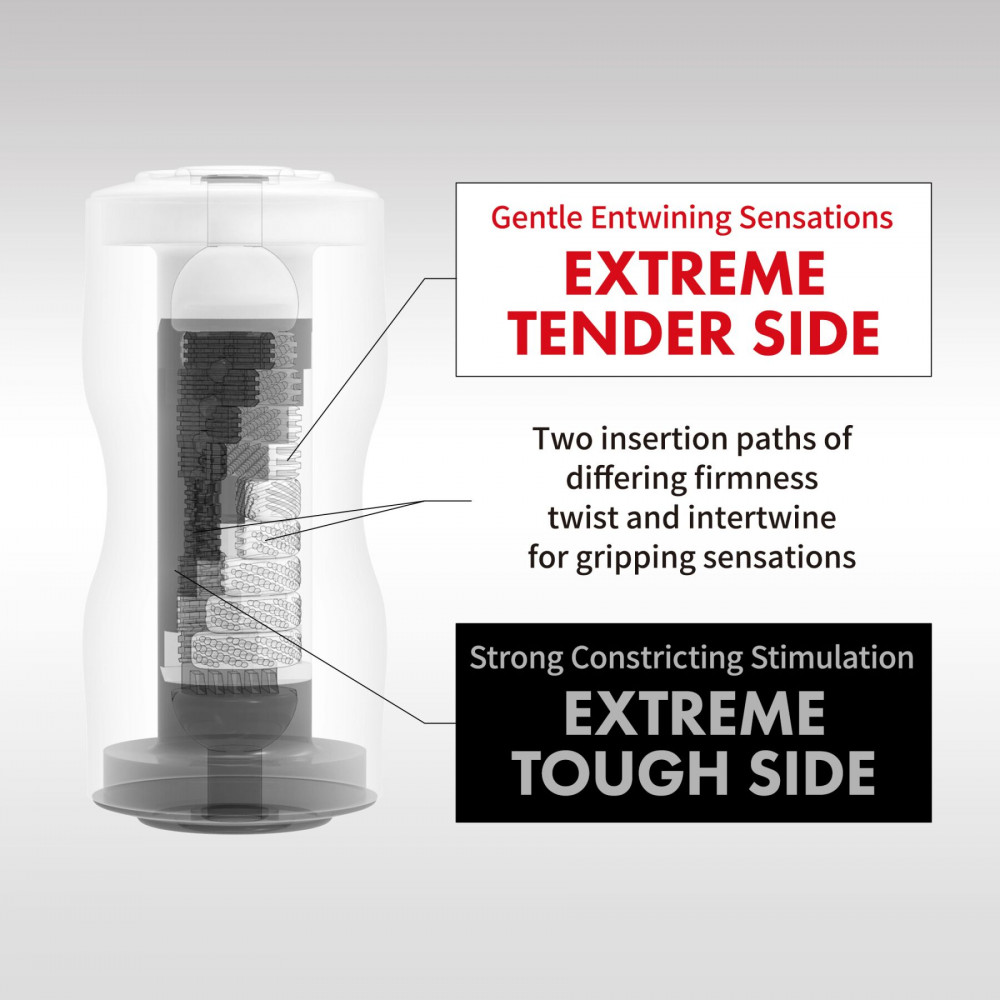 Другие мастурбаторы - Мастурбатор Tenga Dual Sensation Cup EXTREMES, двухсторонний, 2в1 — нежная и жесткая стимуляция 1