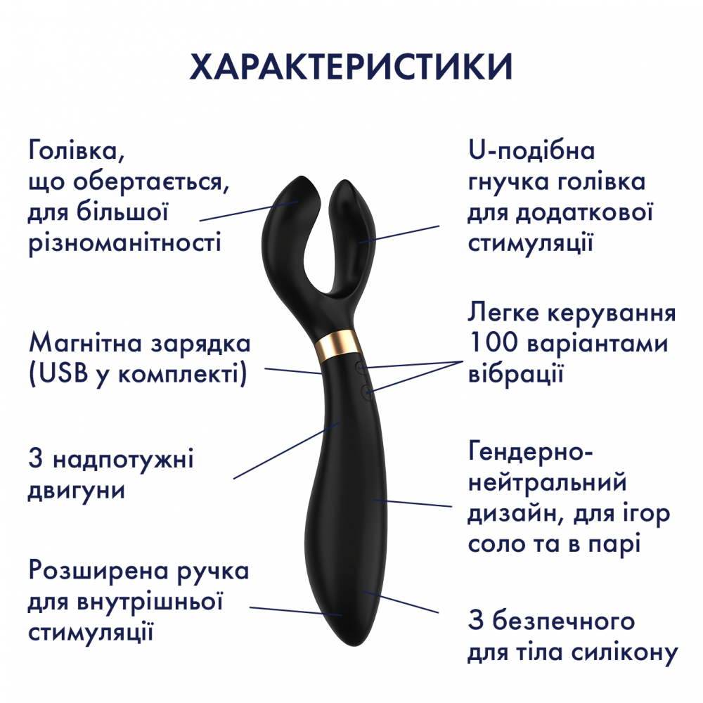 - Вибратор для пары Endless Fun, чёрный Satisfyer (Германия) 3