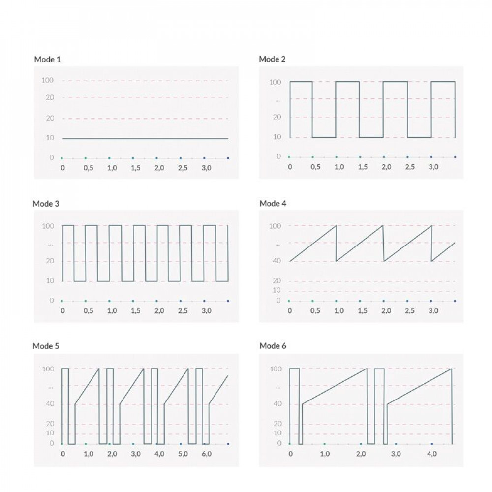 Вибратор-кролик - Вибратор-кролик Mystim Hop Hop Bob Fuchsia, мощный мотор, 8 режимов 8