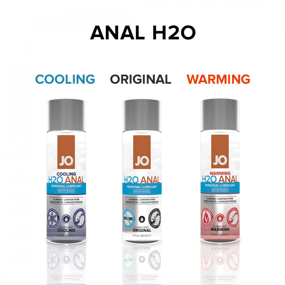 Анальные смазки - Анальная смазка System JO ANAL H2O - COOLING (60 мл) охлаждающая, на водной основе 1