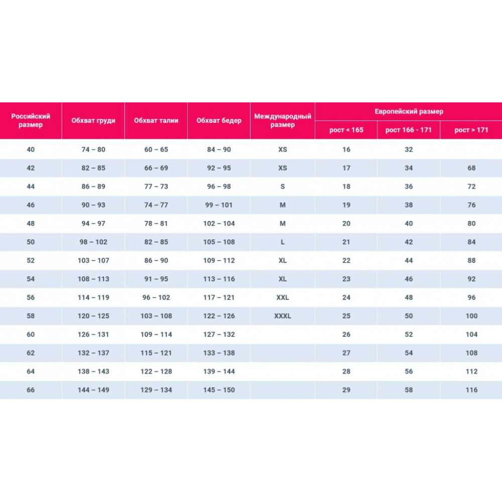 Мастурбатори без вібрації - Мастурбатор Tenga Air-Tech Strong, більш висока аеростимуляція та всмоктувальний ефект 2