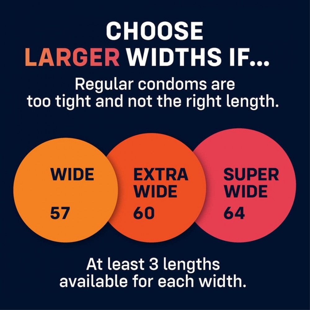 Презервативы - Набор латексных презервативов разных размеров My ONE Snug Sampler (цена за упаковку, 3 шт.) 2