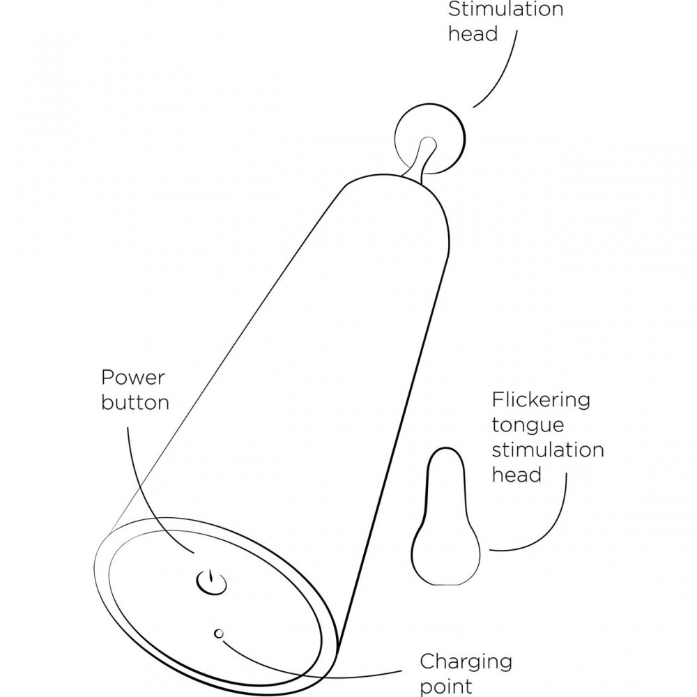 Різне - Вібратор для клітора з двома насадками Romp Pop, червоний, 14.3 х 2.4 см 9