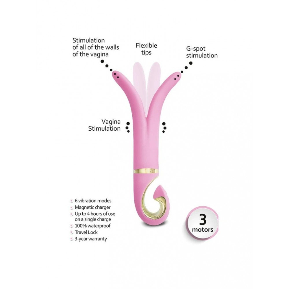 Разное - Вибратор для разных зон Gvibe3 - Розовый 3