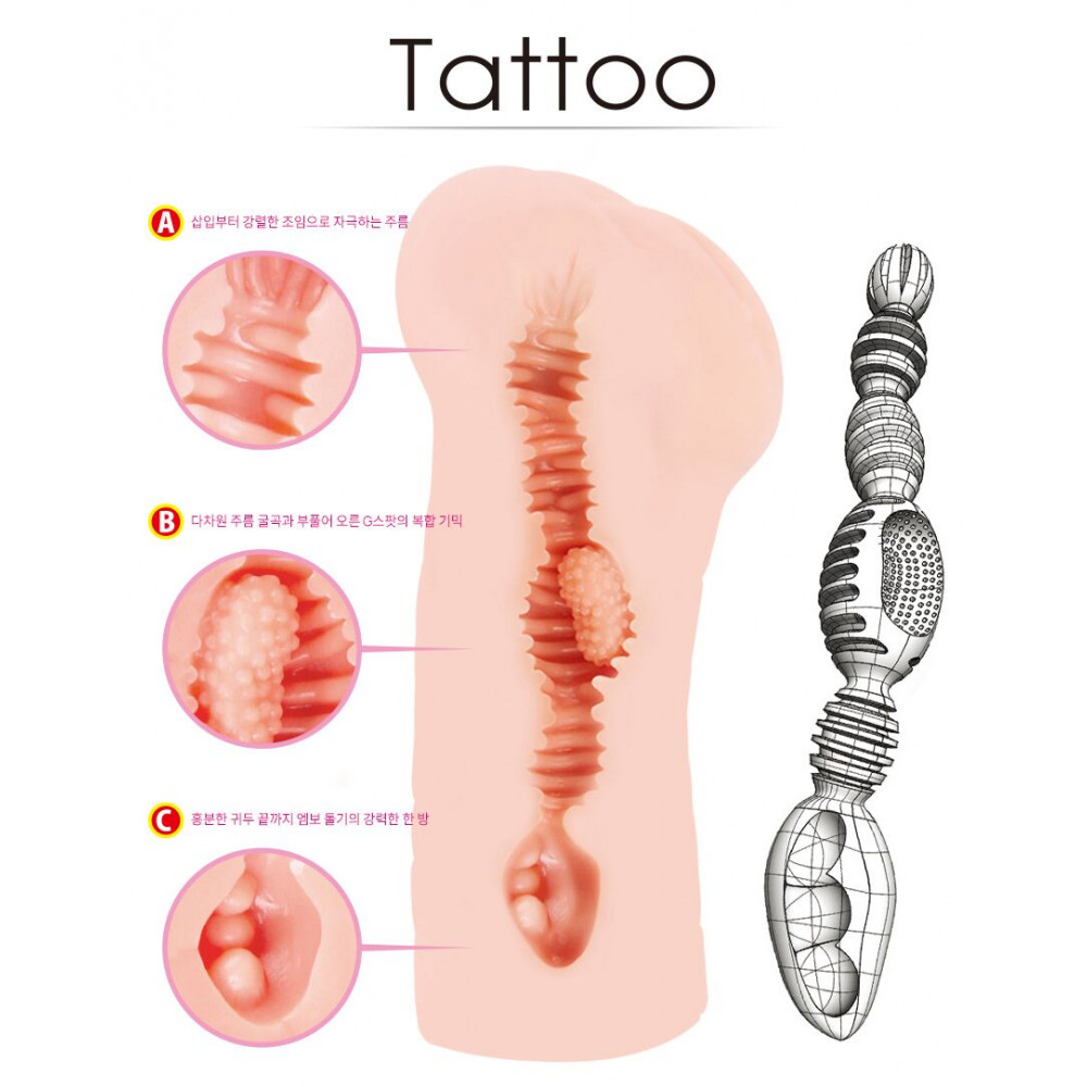 Мастурбаторы без вибрации - Мастурбатор-вагина Kokos Tattoo 2