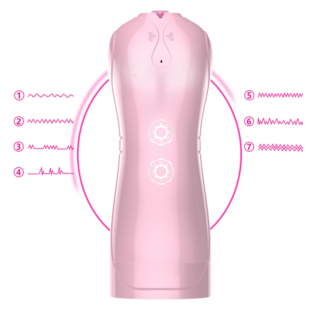 Мастурбаторы вагины - Мастурбатор с вибростимуляцией FOXSHOW Vibrating and Flashing Masturbation Cup Pink USB 7+7 Function, BS6300022 4