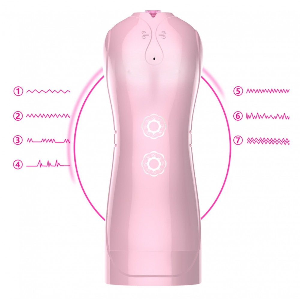  - Мастурбатор з вібростимуляцією FOXSHOW Vibrating and Flashing Masturbation Cup Pink USB 7+7 Function, BS6300022 6