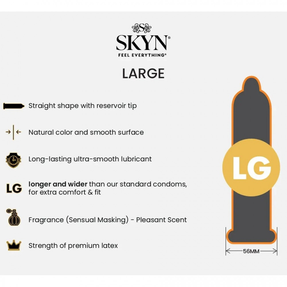 Презервативы - Презервативы SKYN Large безлатексные (полиизопрен), 6 шт 1
