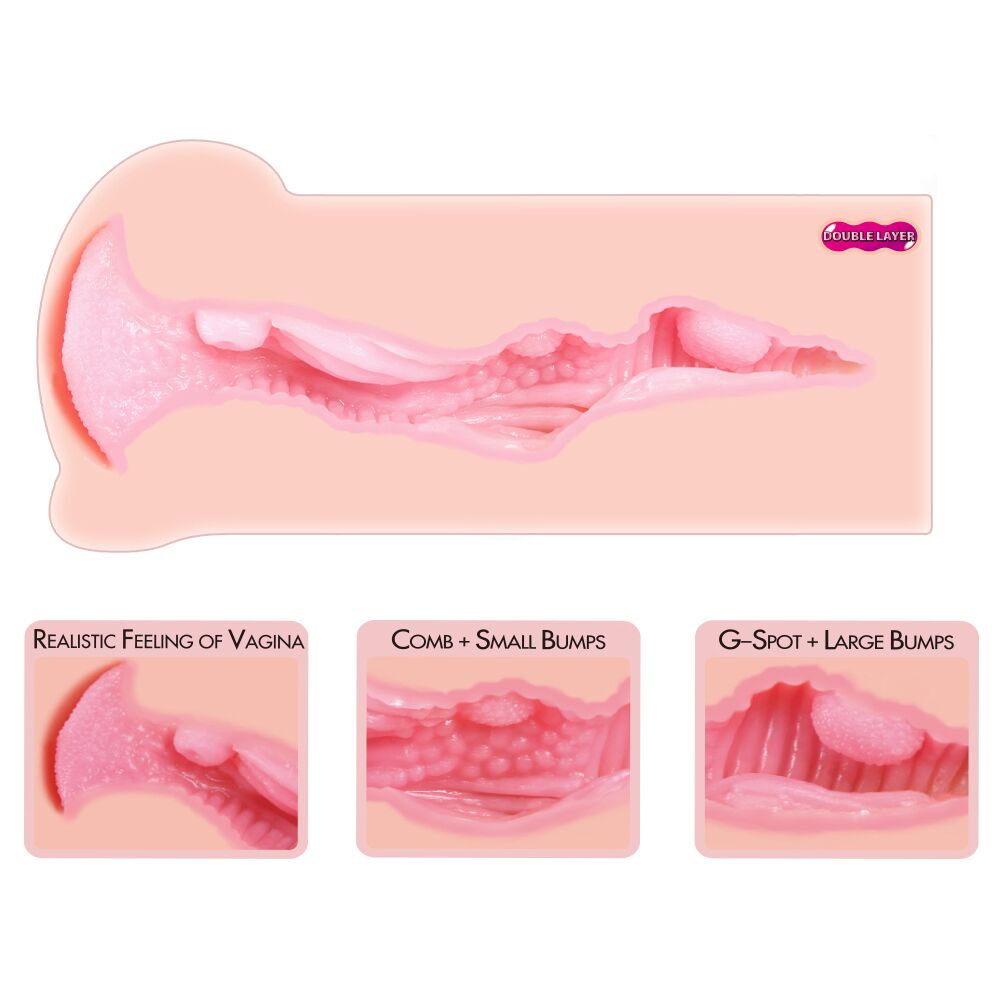 Мастурбатори без вібрації - Мастурбатор-вагіна двошаровий Kokos Haru Double Layer 3