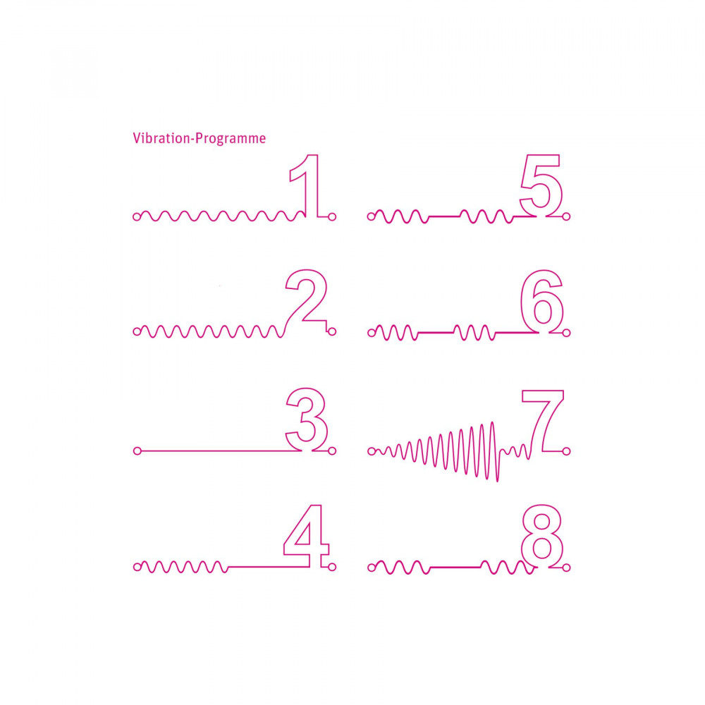 Классический вибратор - Вибратор Mystim Elegant Eric Pink 13