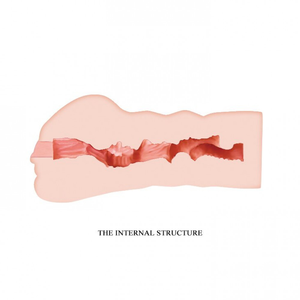 Різне - Мастурбатор-Вагіна Crazy Bull-Mavis, BM-009154U 5