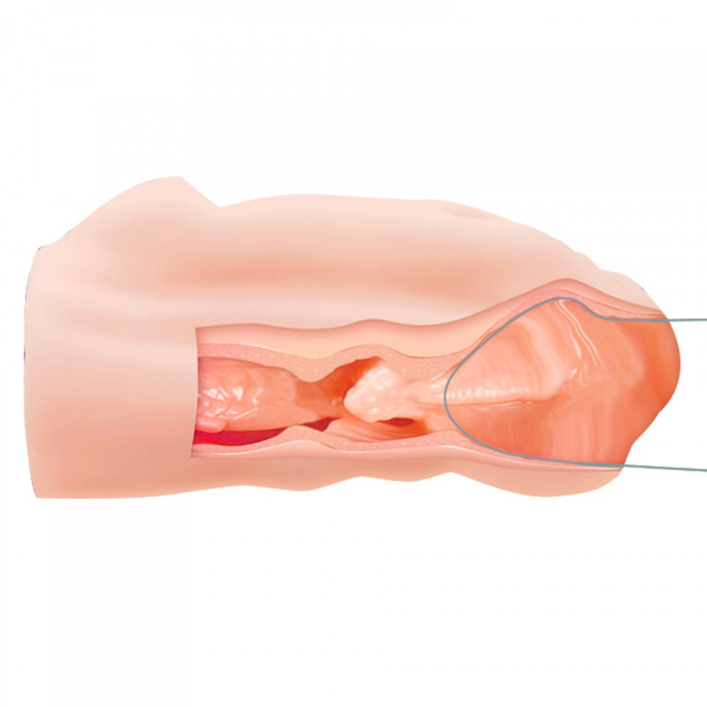 Мастурбатори без вібрації - Мастурбатор вагіна Crazy Bull - AVA Realistic Vagina Masturbator, BM-009184 8