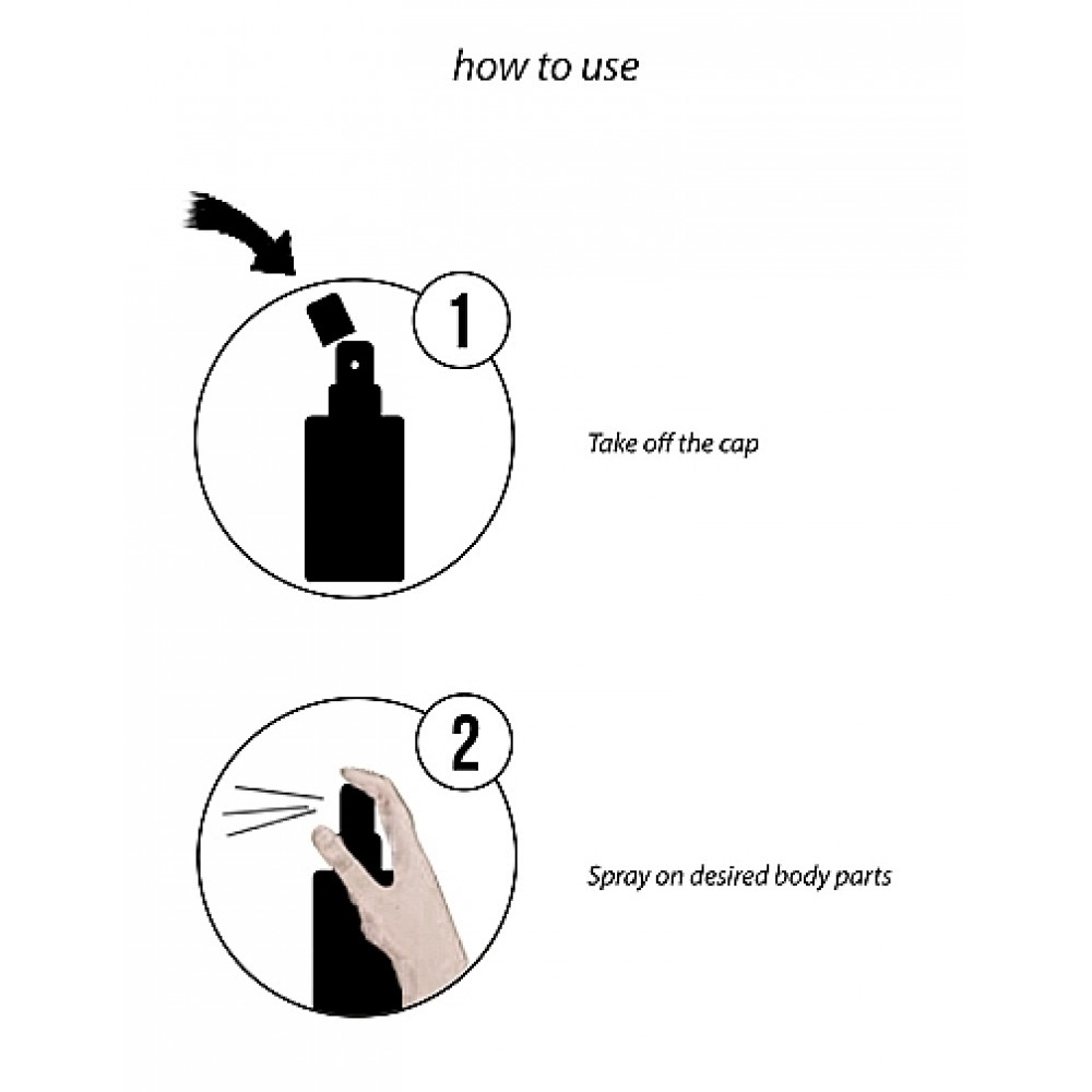 Різне - Духи з феромонами для чоловіків Shots-CBD Cannabis Pheromone Stimulator For him , 15 ml 6