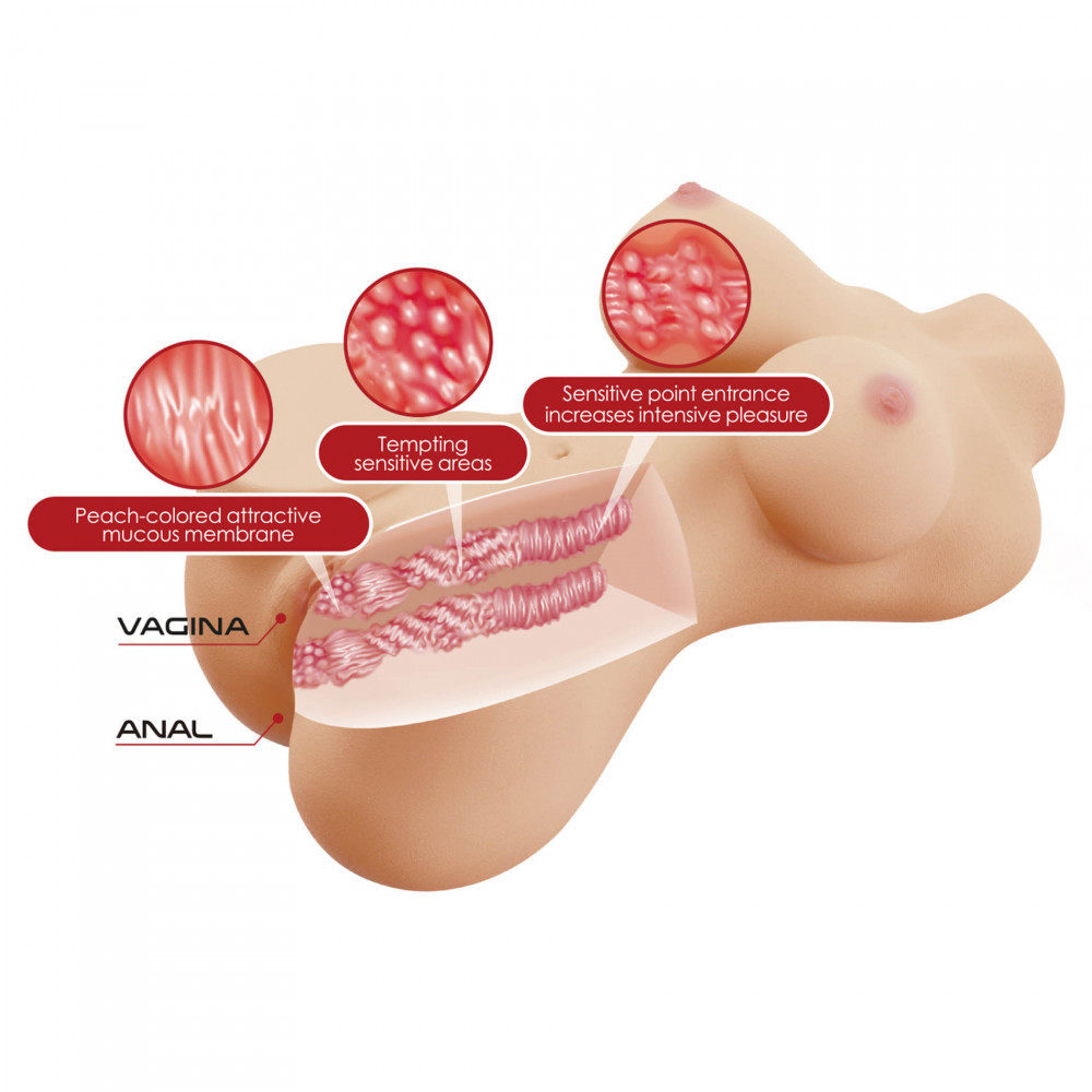  - Мастурбатор вагина и анус Crazy Bull - Hetty Vagina & Anal Masturbator, BM-009258N 6