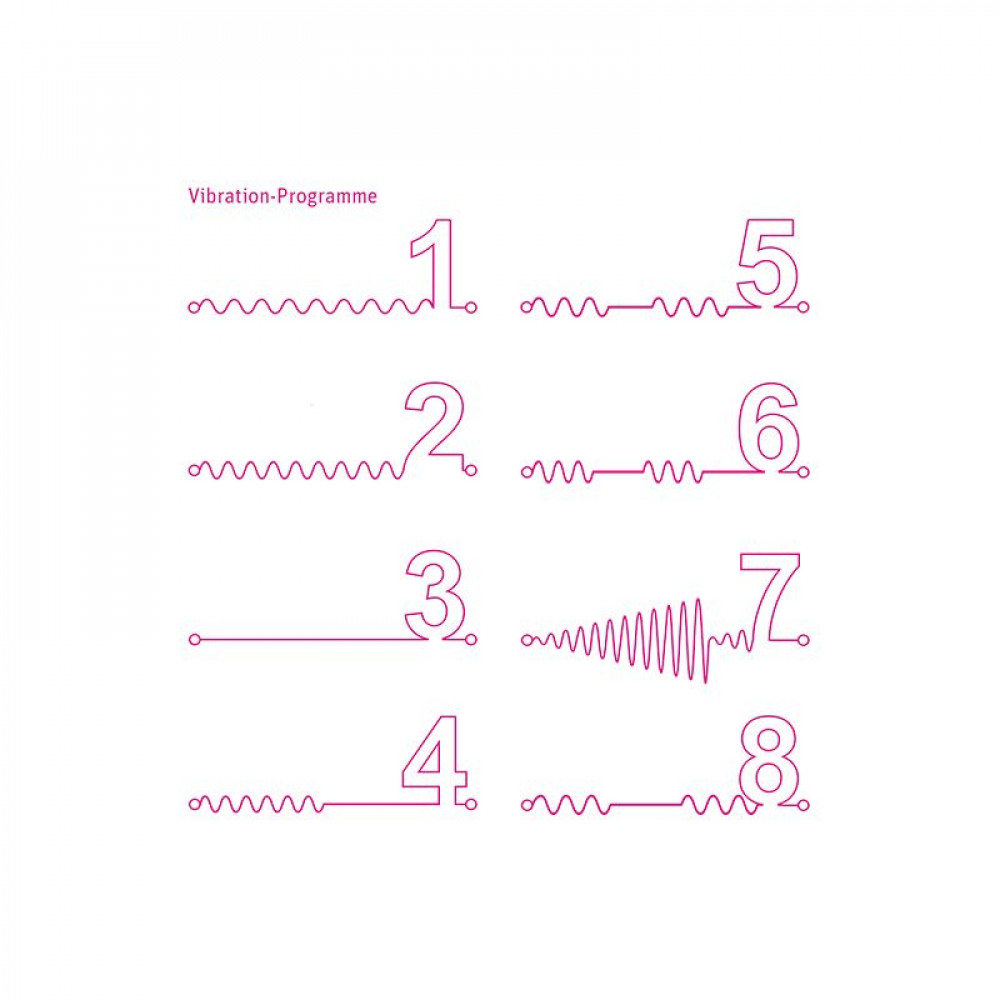 Классический вибратор - Мощный вибратор Mystim Sassy Simon Green с двумя моторами и стимулирующим рельефом 8