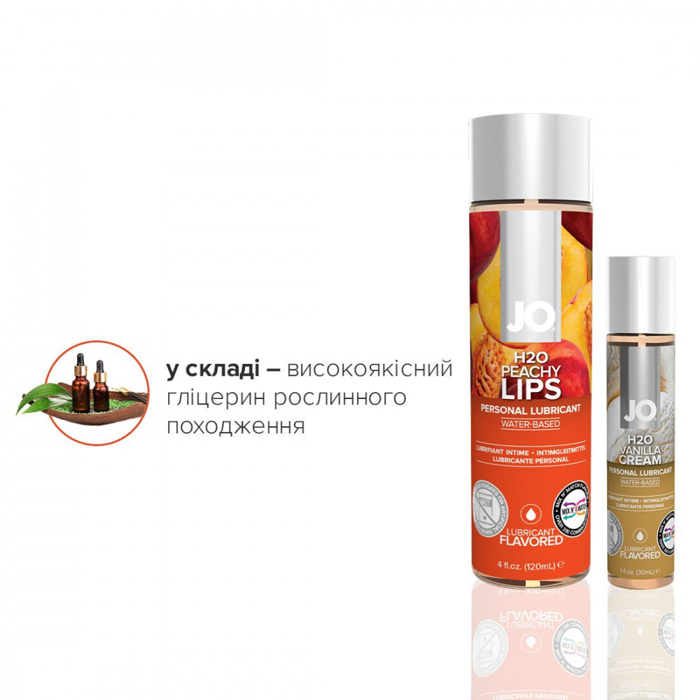 Подарочные наборы - Комплект System JO GWP — Peaches & Cream — Peachy Lips 120 мл & H2O Vanilla 30 мл 1
