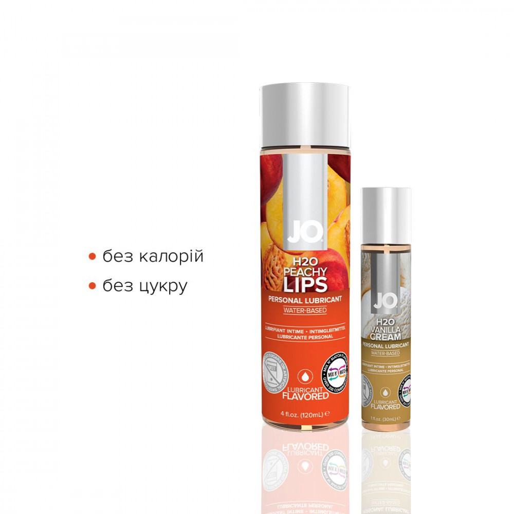 Подарочные наборы - Комплект System JO GWP — Peaches & Cream — Peachy Lips 120 мл & H2O Vanilla 30 мл 3
