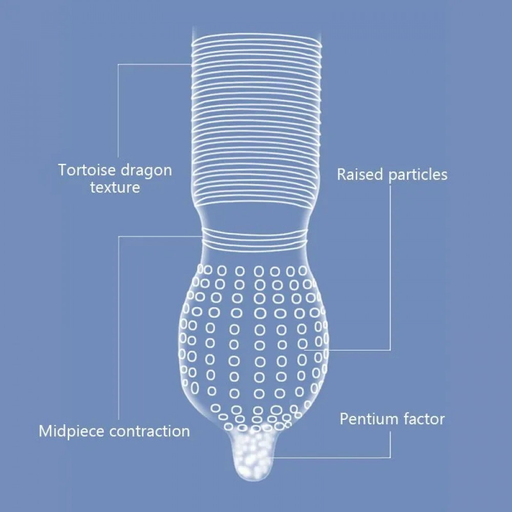 Різне - Ароматизовані ультратонкі текстуровані презервативи з гіалуроновою кислотою і пролонгуючим ефектом OLO - Golden Love, 10 шт. 2