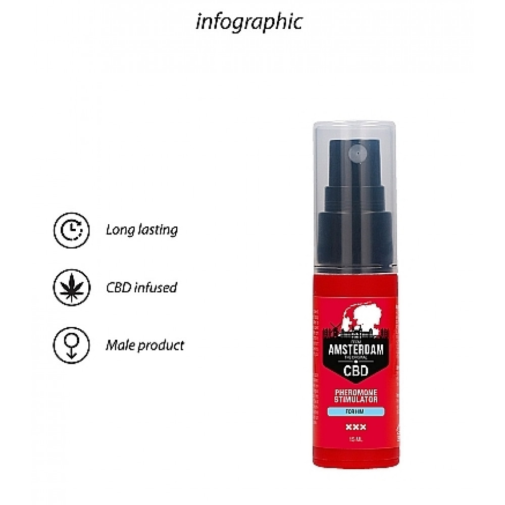 Різне - Духи з феромонами для чоловіків Original CBD Amsterdam-Pheromone Stimulator For him , 15 ml 5