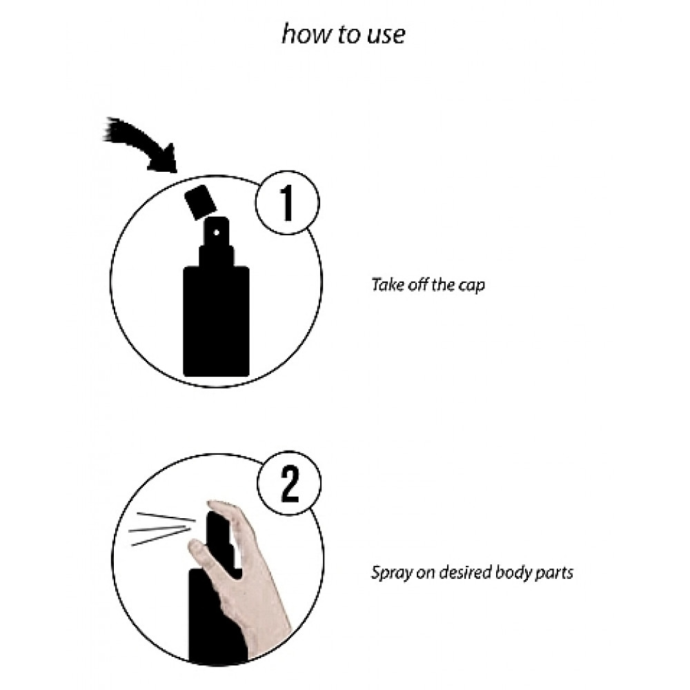 Різне - Духи з феромонами для чоловіків Original CBD Amsterdam-Pheromone Stimulator For him , 15 ml 6