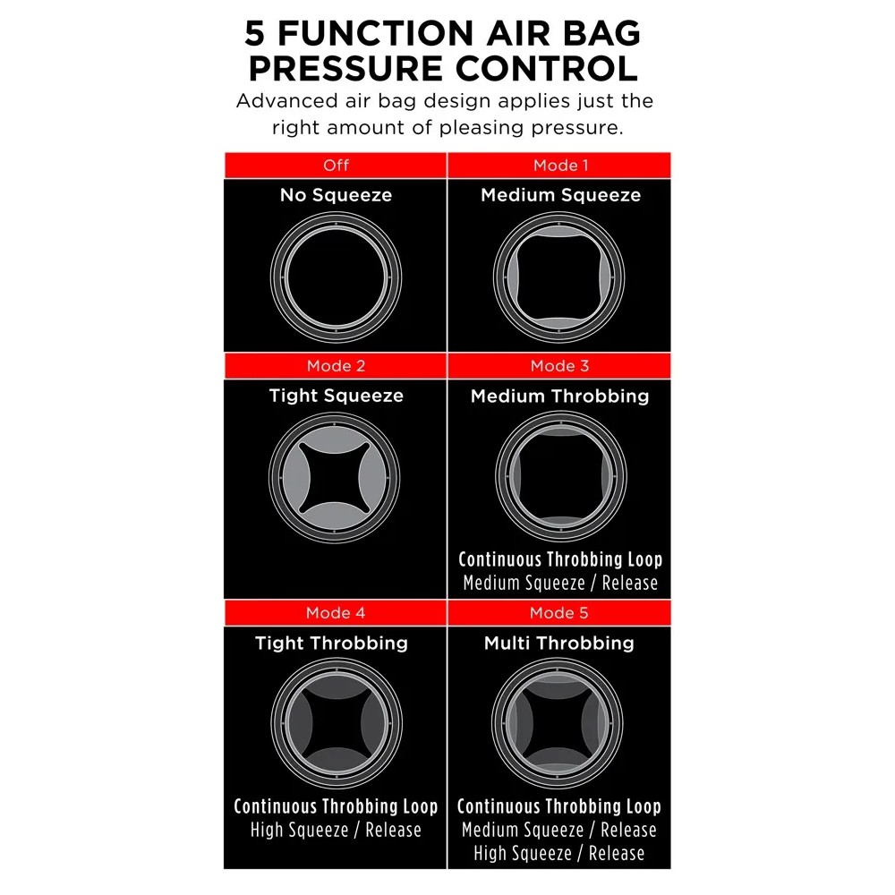 Різне - Мастурбатор-вагіна з вібрацією Pipedream PDX Elite на присосці, в чорній колбі 5