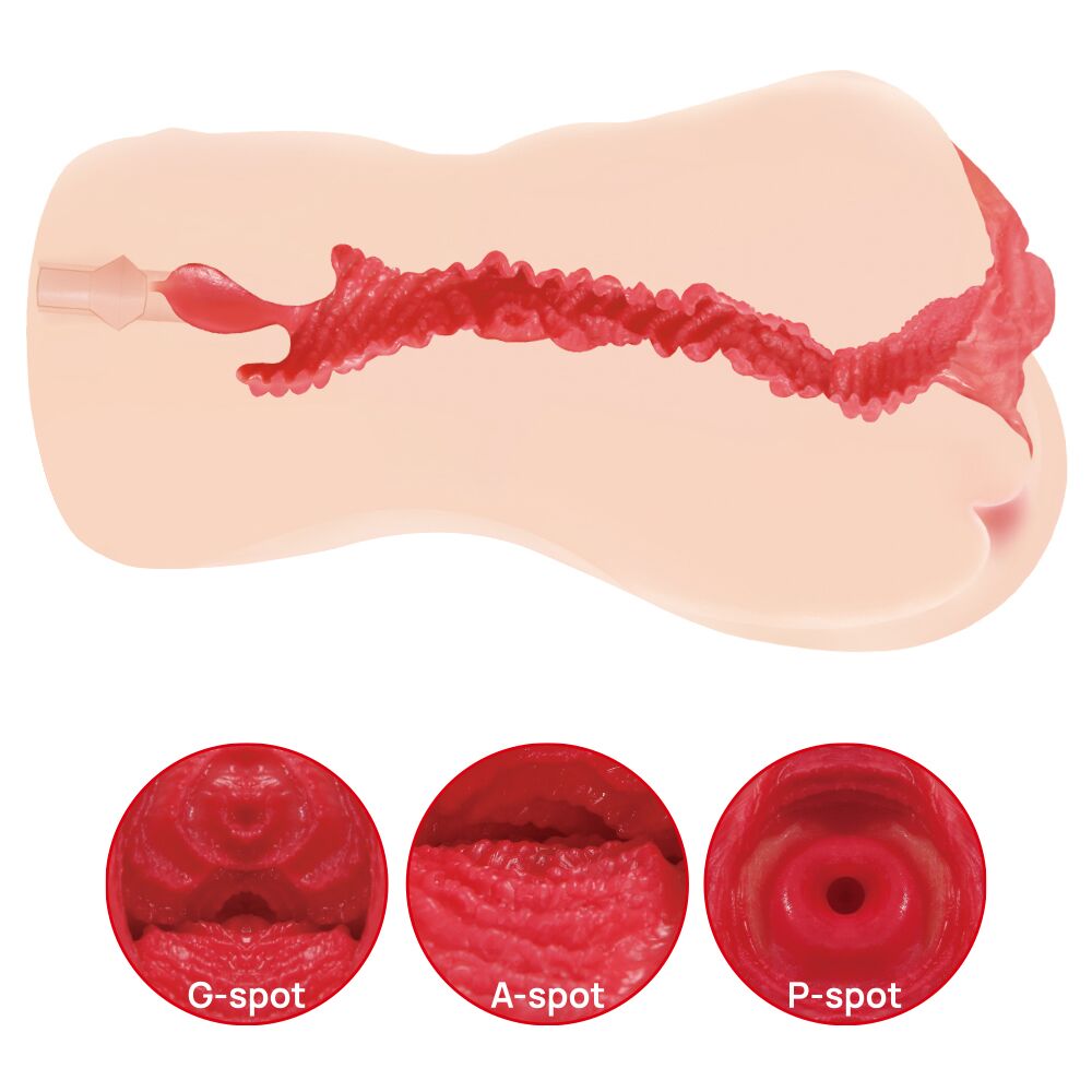 Мастурбаторы без вибрации - Мастурбатор Kokos Onahole Edition 005 by Jenny 6