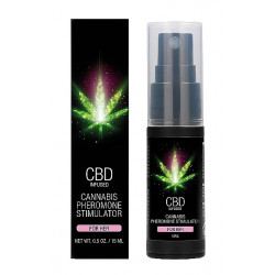Духи с феромонами для женщин Shots - CBD Cannabis Pheromone Stimulator For Her , 15 ml