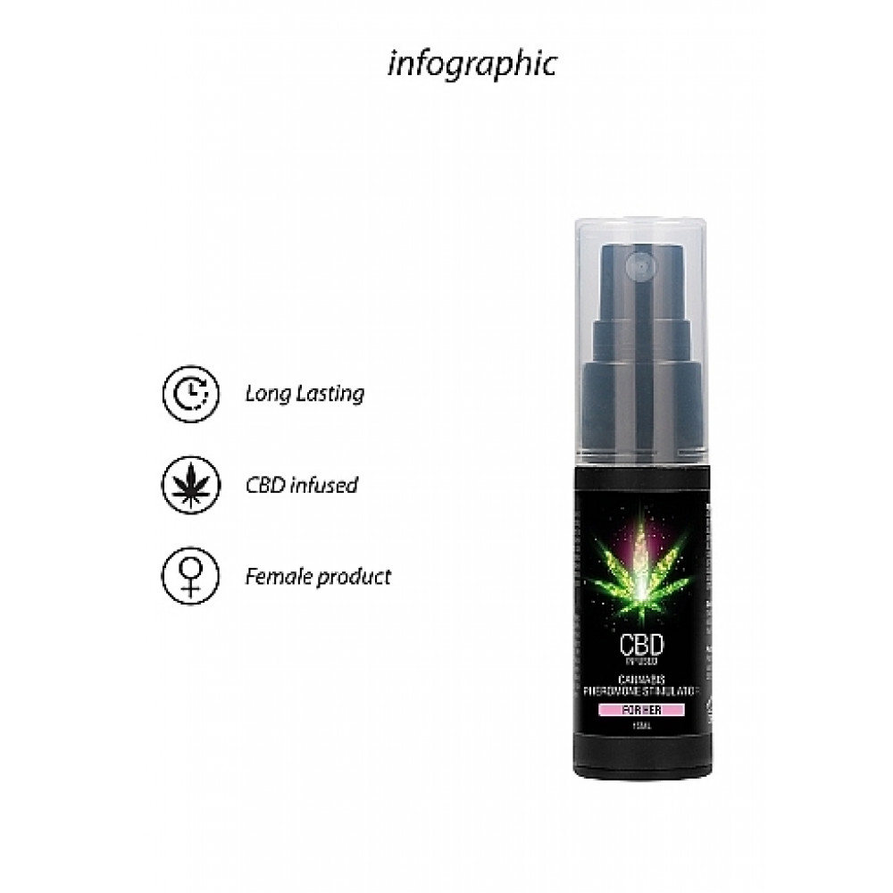 Разное - Духи с феромонами для женщин Shots - CBD Cannabis Pheromone Stimulator For Her , 15 ml 5