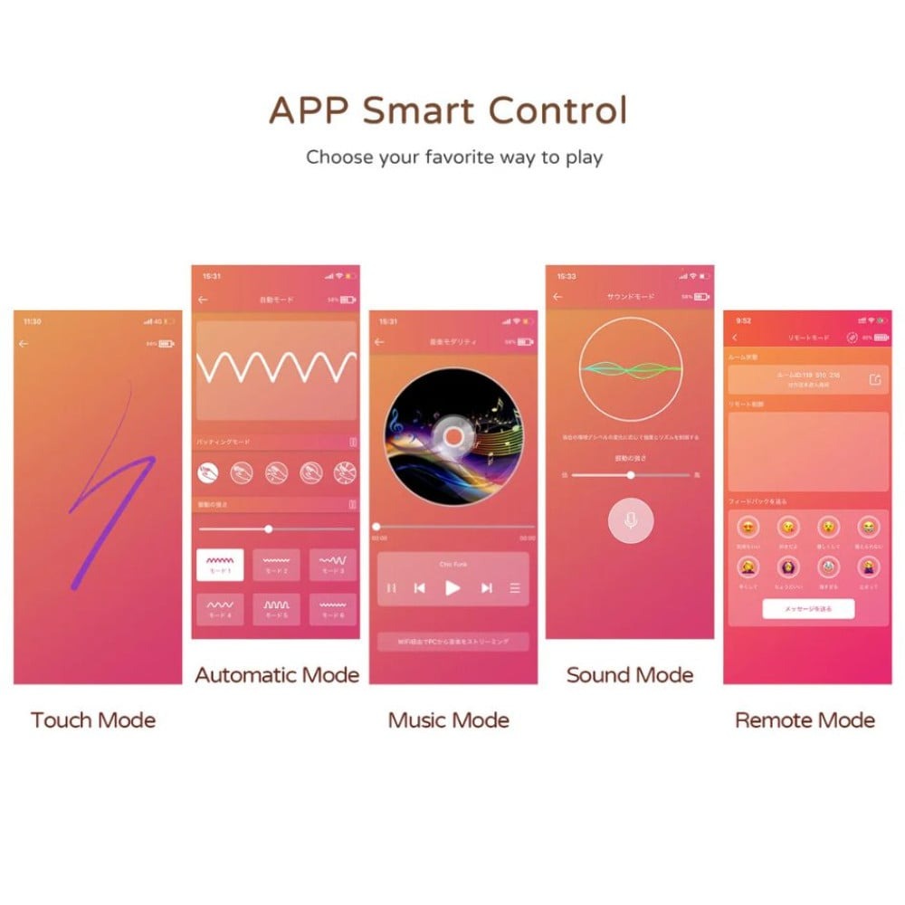 Різне - Смарт стимулятор 5-в-1 для клітора, сосків та точки G BeYourLover Alberta у вигляді фотоапарата, білий 11