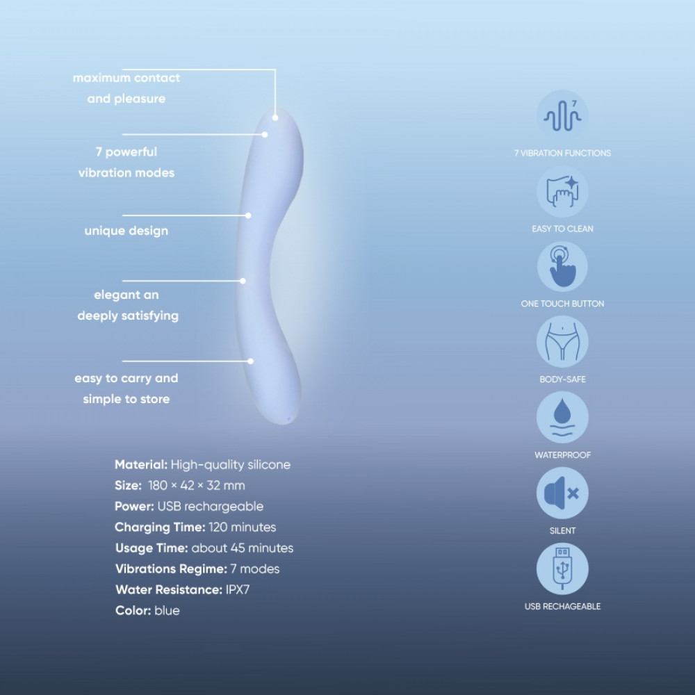 Різне - Вібратор Sweet Em, блакитний 5