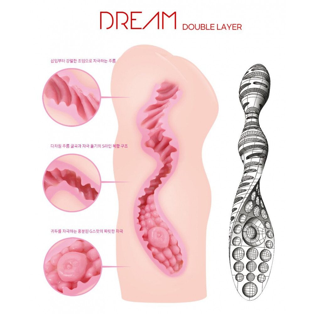 Мастурбатори без вібрації - Мастурбатор Kokos Dream Double Layer 6