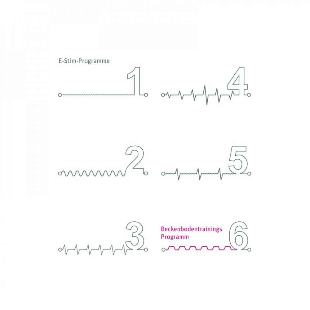 Різне - Вібратор з електростимуляцією Mystim Tickling Truman eStim Black, міостимулятор 8